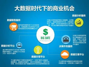 用互聯(lián)網(wǎng)思維重塑4S店大數(shù)據(jù)營(yíng)銷（上） 構(gòu)建智能互聯(lián)網(wǎng)信息服務(wù)